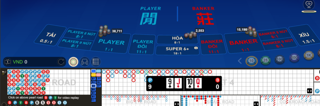 Cách đặt cược trong Baccarat Cách đặt cược trong Baccarat